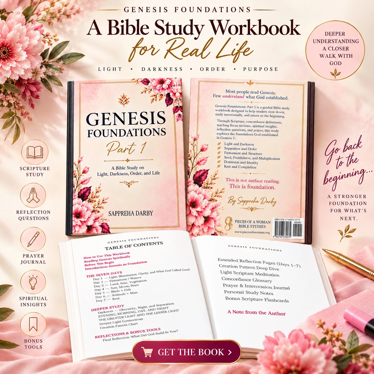 Genesis Foundations Part 1: A Bible Study Workbook for Real Life. Front cover, back cover, and interior pages; Scripture study, reflection questions, prayer journal, spiritual insights, and bonus tools. Get the Book.